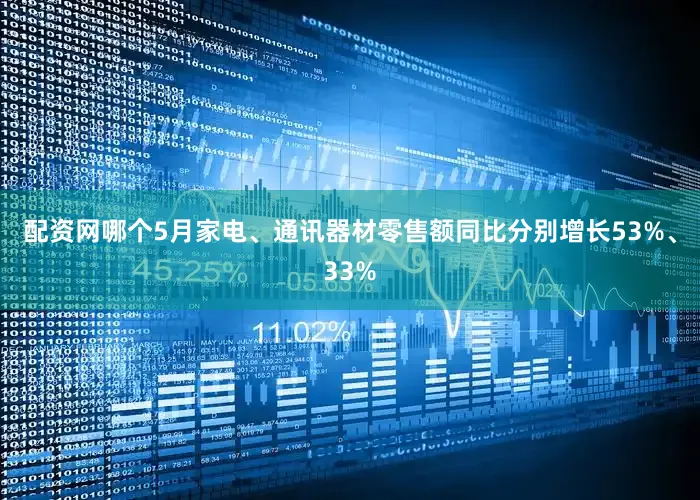 配资网哪个5月家电、通讯器材零售额同比分别增长53%、33%